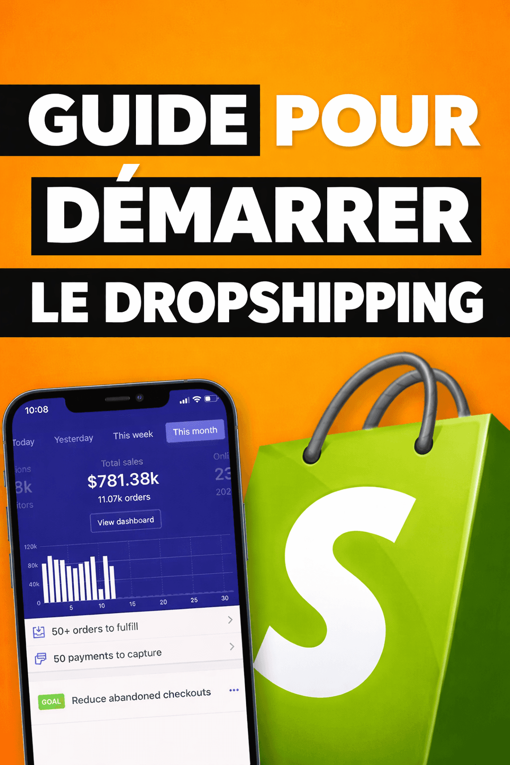 Le Guide Ultime Pour Exploser en Dropshipping